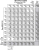 performance chart performance chart